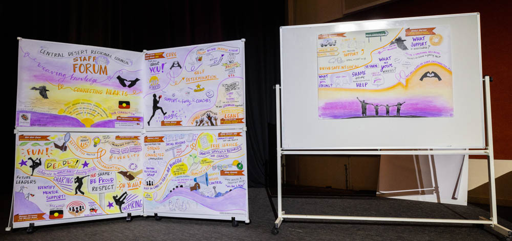 The graphic recording of the event by Sarah Cook Creative.